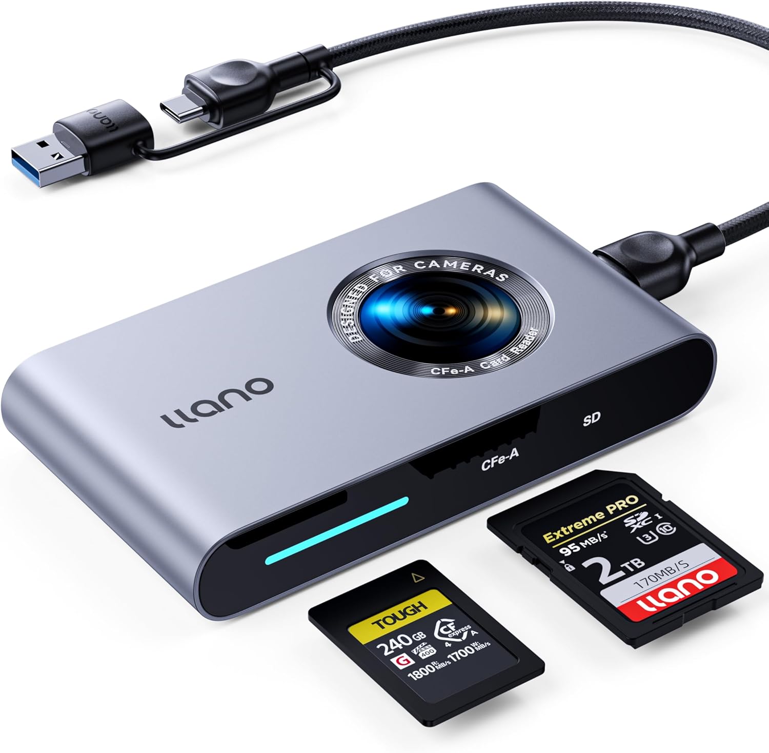 llano CFexpress Type A/SD 4.0 Card Reader, USB 3.2 Gen 2 (10Gbps) High-Speed CF express Card Reader, 2-in-1 UHS-II Memory Card Reader, USB C Smart Card Adapter for Windows, Linux, MAC OS and Chrome OS