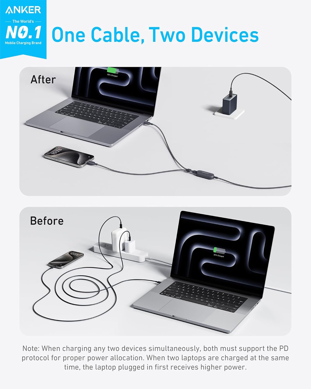 Anker A8895 2-in-1 USB-C to Dual USB-C Braided Cable 140W – Fast Charging for iPhone 16, MacBook, iPad & More