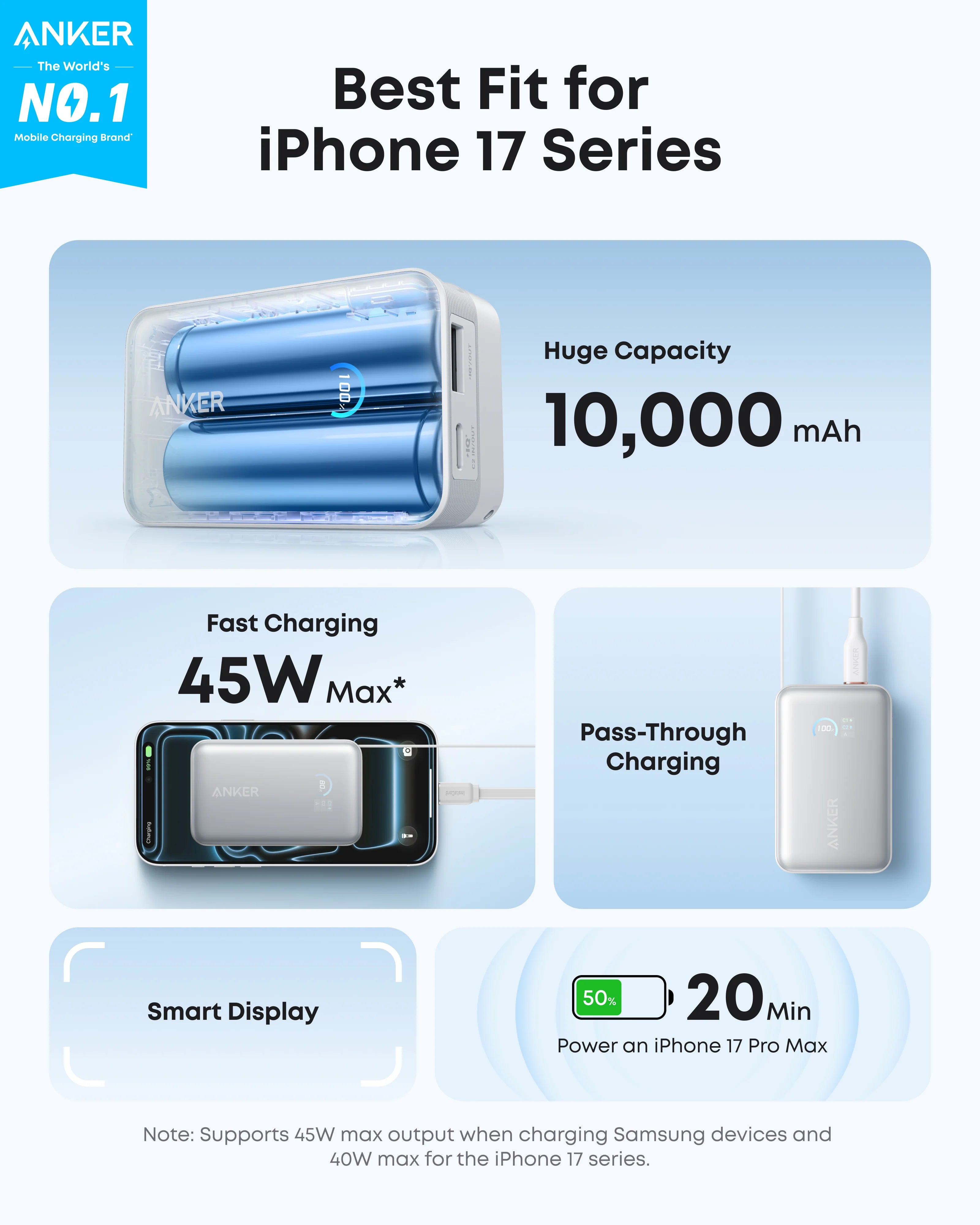 Anker Nano A1638 45W Power Bank 10000mAh, Energy Pod with Retractable USB-C Cable