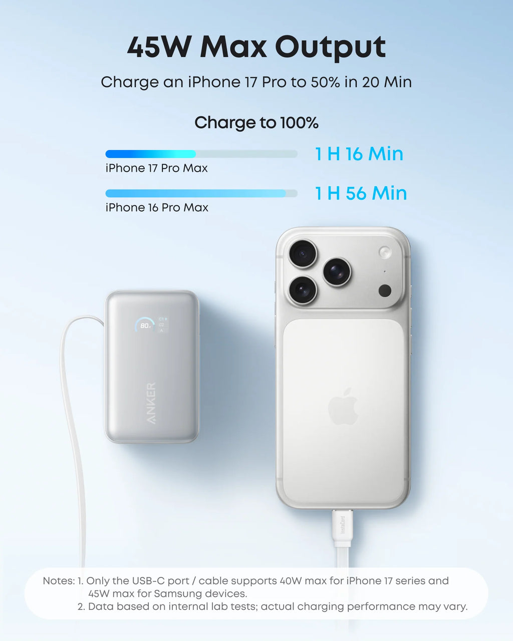Anker Nano A1638 45W Power Bank 10000mAh, Energy Pod with Retractable USB-C Cable