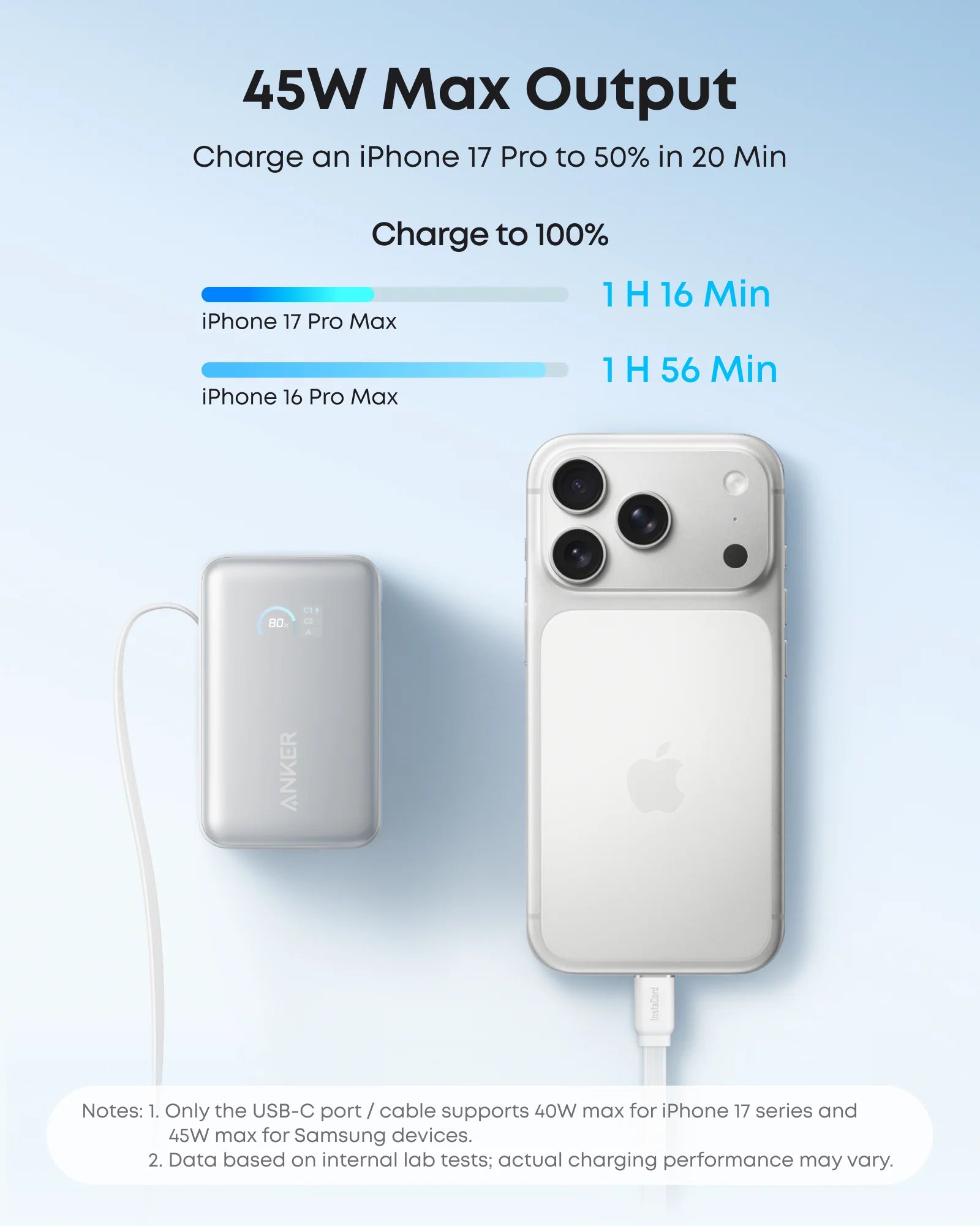 Anker Nano A1638 45W Power Bank 10000mAh, Energy Pod with Retractable USB-C Cable