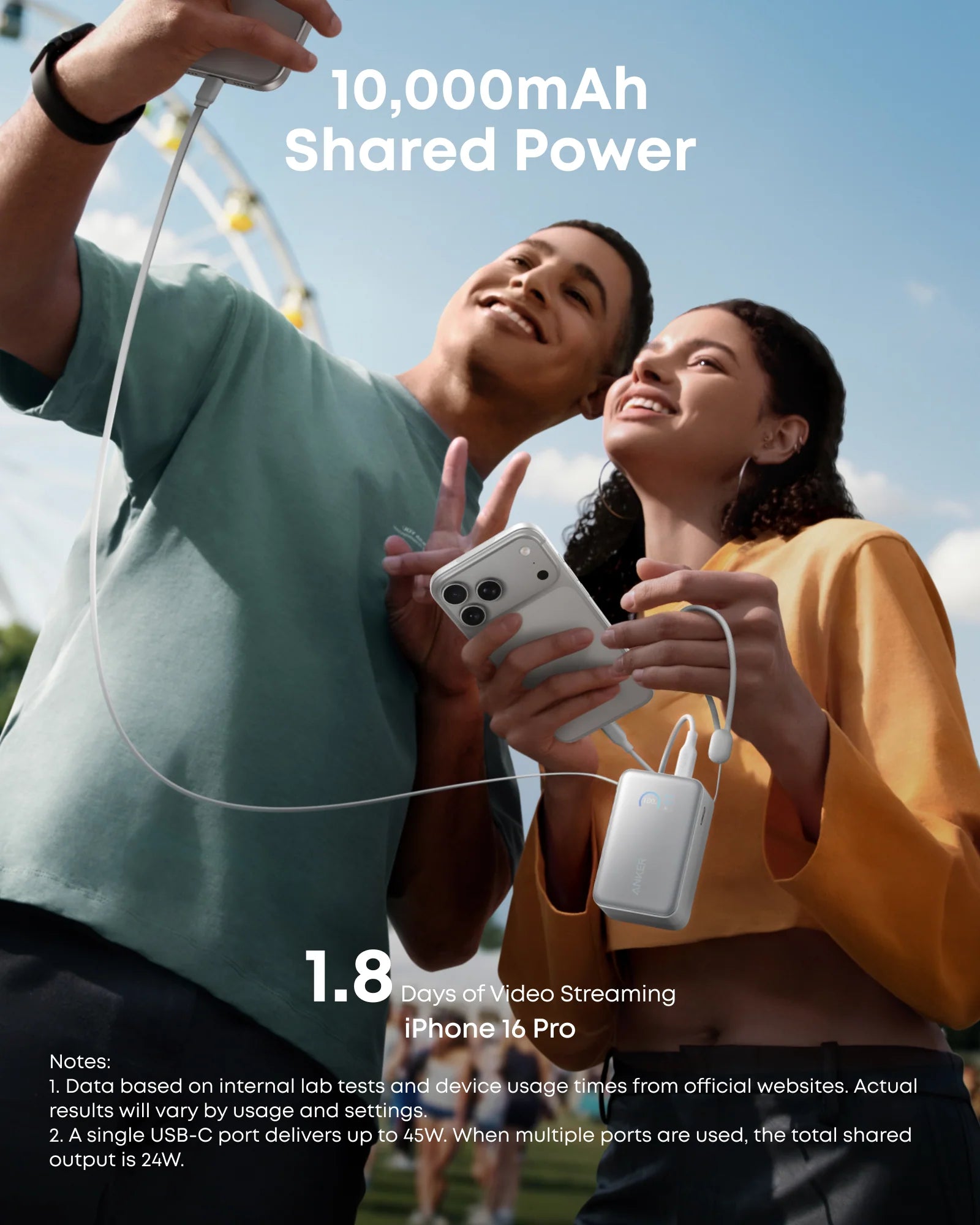 Anker Nano A1638 45W Power Bank 10000mAh, Energy Pod with Retractable USB-C Cable