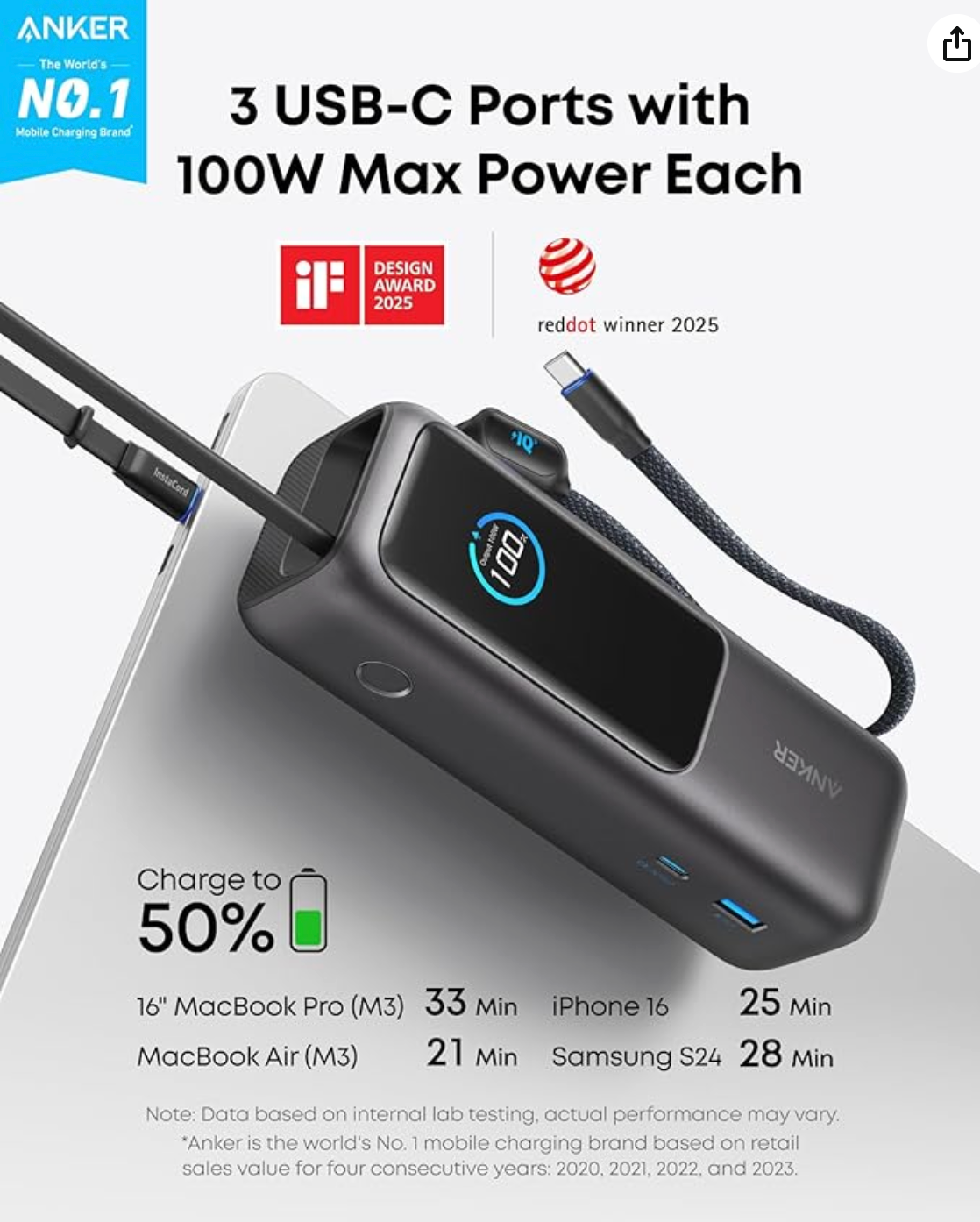 Anker 165W Super Fast Charging Power Bank 25000mAh with Built-in Dual Cables